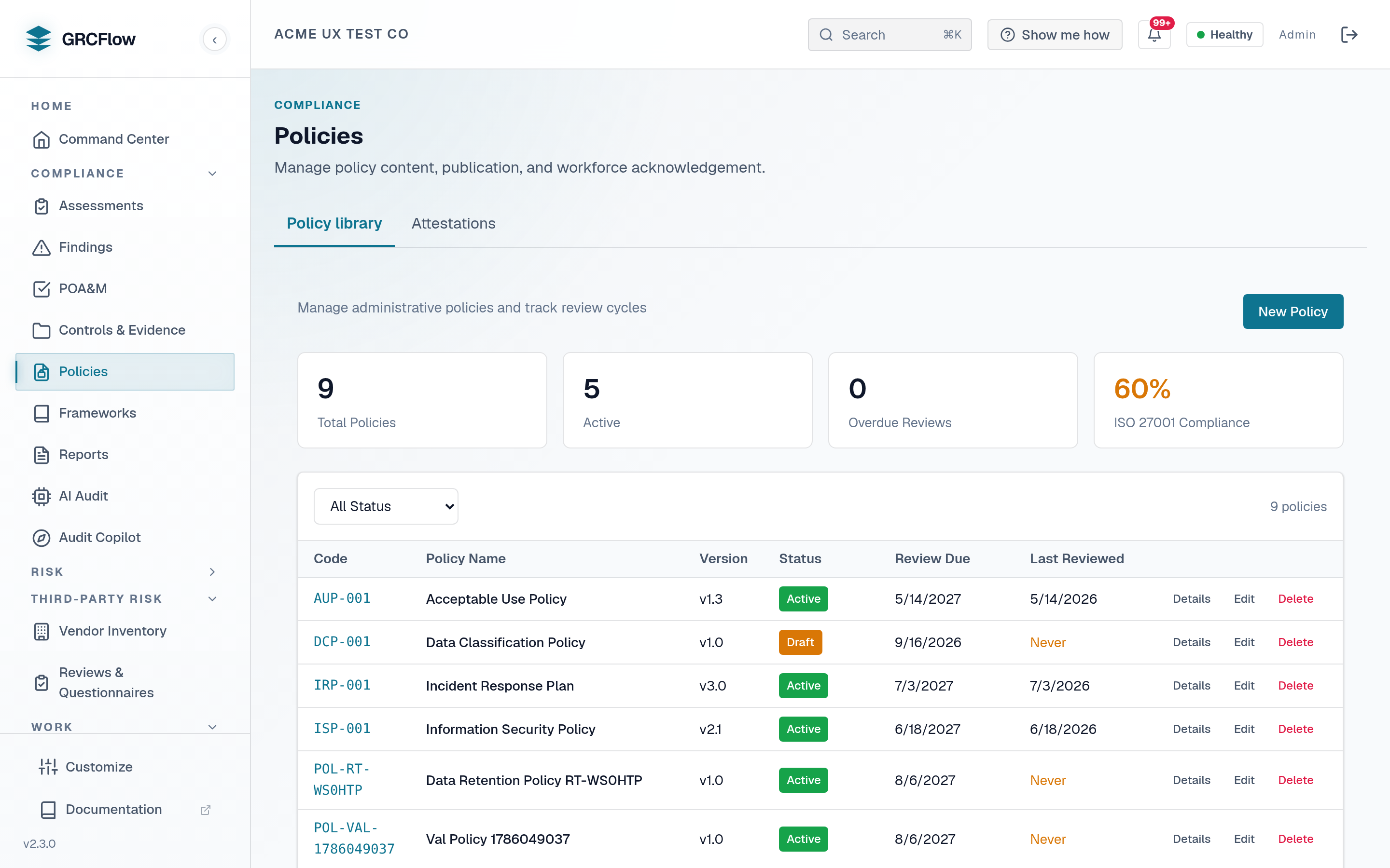 The GRCFlow policy library listing policies with version number, active status, review date and last-reviewed date.