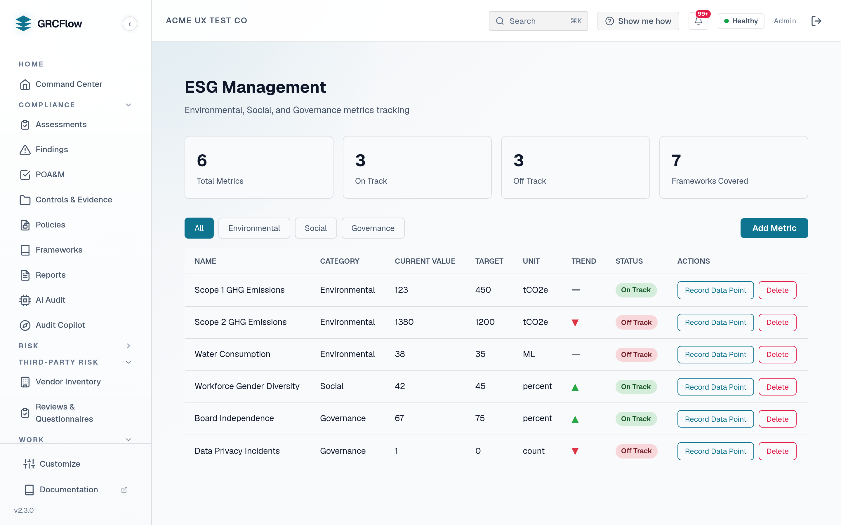 ESG Management
