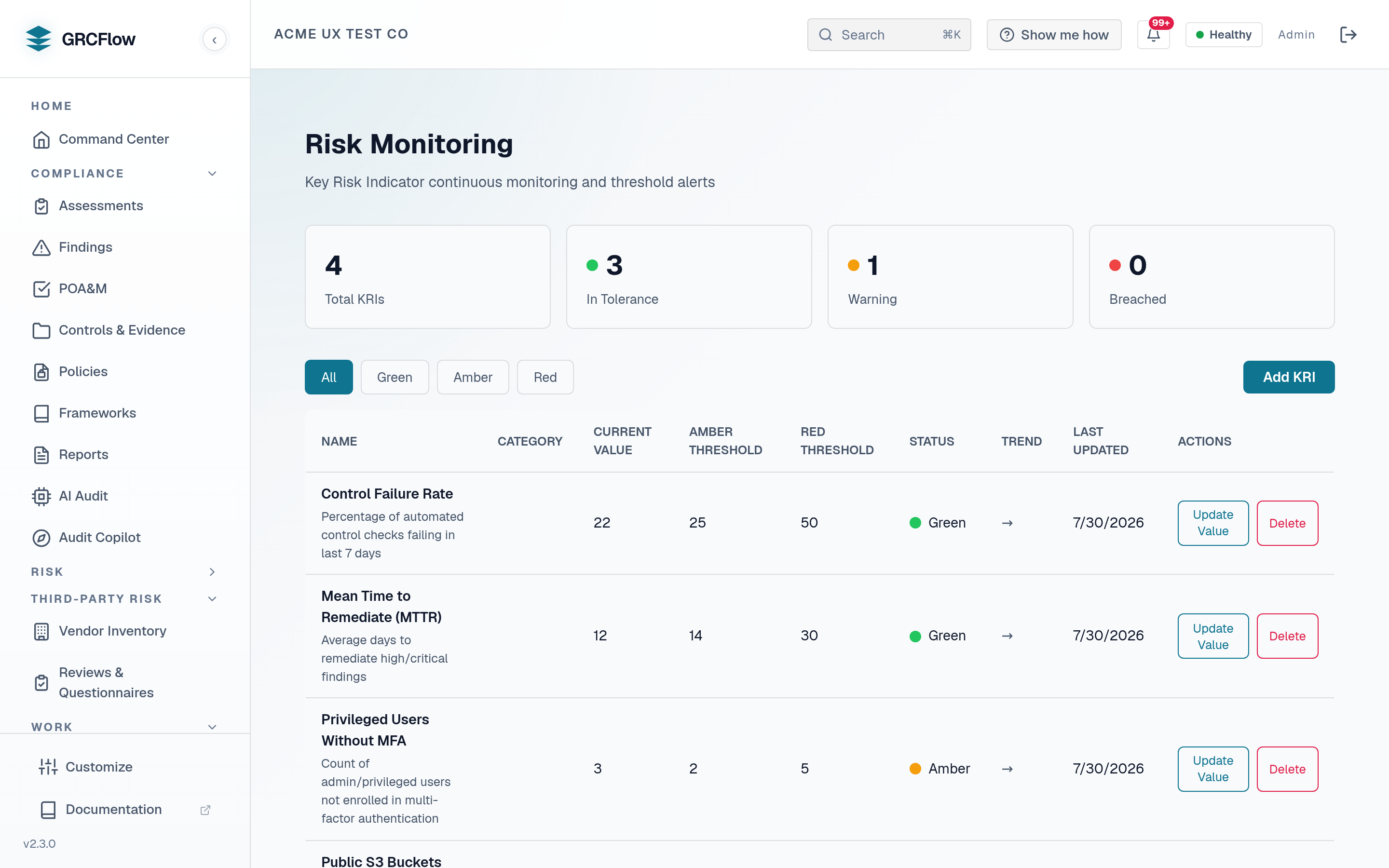 Risk Monitoring